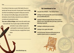 Anchor Parent Card